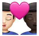 Поцілунок: чоловік чоловік Дуже світлий тон шкіри дуже темний тон шкіри для Huawei HarmonyOS 4.0