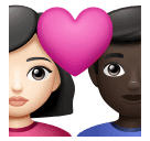 Пара з серцем-чоловік: світлий тон шкіри, жінка: темний тон шкіри для Huawei HarmonyOS 5.0