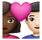 Пара з серцем-чоловік: середньо-темний тон шкіри, жінка: світлий тон шкіри для Huawei HarmonyOS 5.0