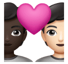 Casal Apaixonado: Pessoa, Pessoa, Pele Escura, Pele Clara para Huawei HarmonyOS 5.0