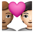 Casal Apaixonado: Pessoa, Pessoa, Pele Morena, Pele Clara para Huawei HarmonyOS 5.0