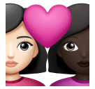 Casal Apaixonado: Mulher, Mulher, Pele Clara, Pele Escura para Huawei HarmonyOS 5.0