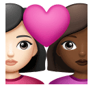 Casal Apaixonado: Mulher, Mulher, Pele Clara, Pele Morena Escura para Huawei HarmonyOS 5.0