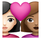 Casal Apaixonado: Mulher, Mulher, Pele Clara, Pele Morena para Huawei HarmonyOS 5.0