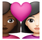 Casal Apaixonado: Mulher, Mulher, Pele Morena Escura, Pele Clara para Huawei HarmonyOS 5.0