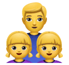 Сім'я: чоловік, дівчинка, дівчинка для Huawei HarmonyOS 5.0