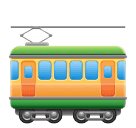 Railway Car for Huawei HarmonyOS 5.0