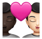 Поцілунок: дорослий дорослий дуже темний тон шкіри дуже світлий тон шкіри для Huawei HarmonyOS 4.0