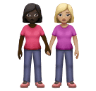 Две женщины: очень темный тон кожи светлый тон кожи для Huawei HarmonyOS 4.0