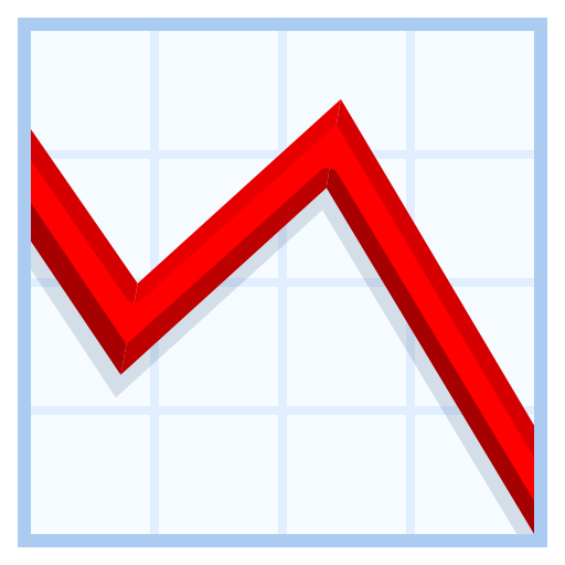 Gráfico Caindo para JoyPixels 10.0