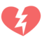 Corazón Roto