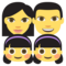 Familia: Hombre, Mujer, Niña, Niña