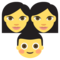 Familia: Mujer, Mujer, Niño
