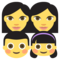 Familia: Mujer, Mujer, Niña, Niño