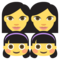 Familia: Mujer, Mujer, Niña, Niña