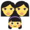 Familia: Mujer, Mujer, Niña