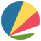 Bandera: Seychelles