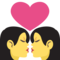 Beso: Mujer, Mujer