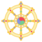 Rueda Del Dharma
