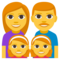 Rodina: Muž, Žena, Dívka, Dívka