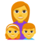 Rodina: Žena, Dívka, Chlapec