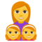 Rodina: Žena, Dívka, Dívka