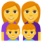 Rodina: Žena, Žena, Chlapec, Chlapec