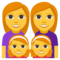Rodina: Žena, Žena, Dívka, Dívka
