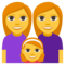 Rodina: Žena, Žena, Dívka
