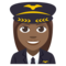 Pilotka: Středně Tmavý Odstín Pleti