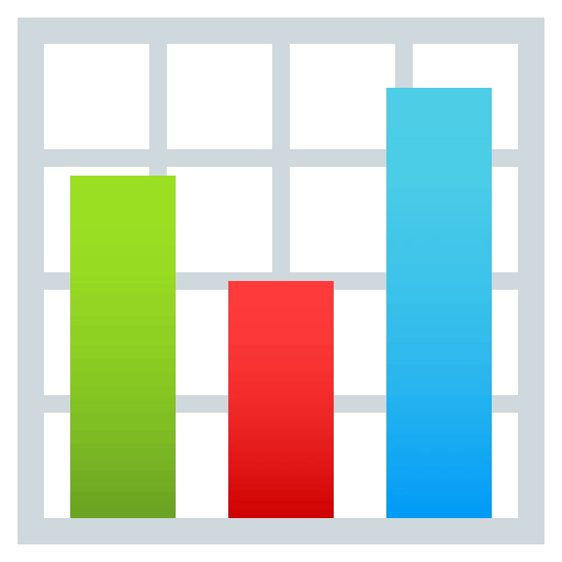 Gráfico De Barras