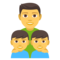 Familj: Man, Pojke, Pojke