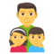 Familj: Man, Flicka, Pojke