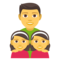 Familj: Man, Flicka, Flicka