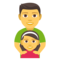 Familj: Man, Flicka