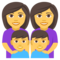 Familj: Kvinna, Kvinna, Pojke, Pojke