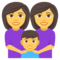 Familj: Kvinna, Kvinna, Pojke