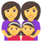 Familj: Kvinna, Kvinna, Flicka, Flicka