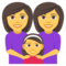 Familj: Kvinna, Kvinna, Flicka