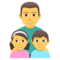 Familie: Mann, Mädchen, Junge