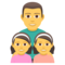 Familie: Mann, Mädchen, Mädchen