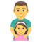 Familie: Mann, Mädchen
