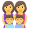 Familie: Frau, Frau, Junge, Junge