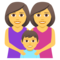 Familie: Frau, Frau, Junge