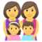 Familie: Frau, Frau, Mädchen, Junge