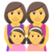 Familie: Frau, Frau, Mädchen, Mädchen