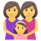 Familie: Frau, Frau, Mädchen