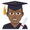 Student: Mitteldunkle Hautfarbe