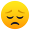 Nachdenkliches Gesicht