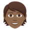 Person: Mitteldunkle Hautfarbe